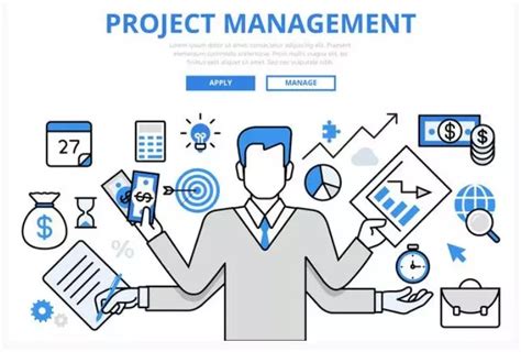 Post Graduate Program in Project Management