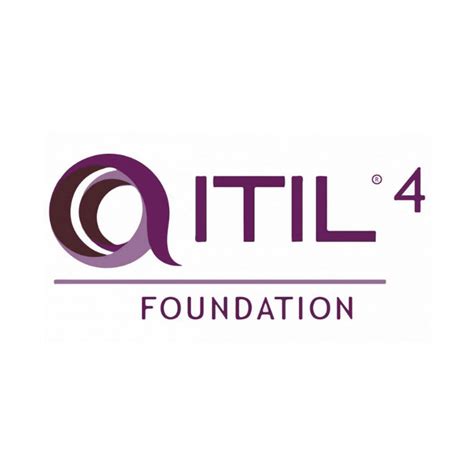 ITIL® 4 Foundation