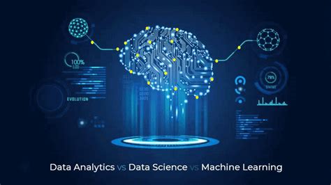 Professional Certificate in Data Analytics and Generative AI