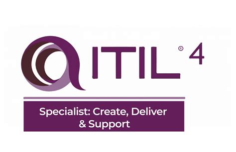 ITIL® 4 Specialist: Create, Deliver and Support