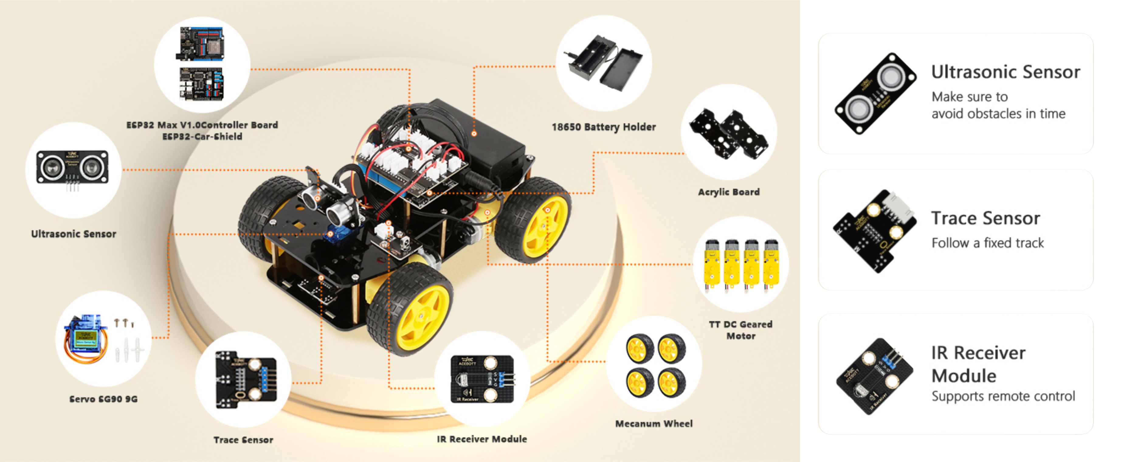 SmartTeller Robotics