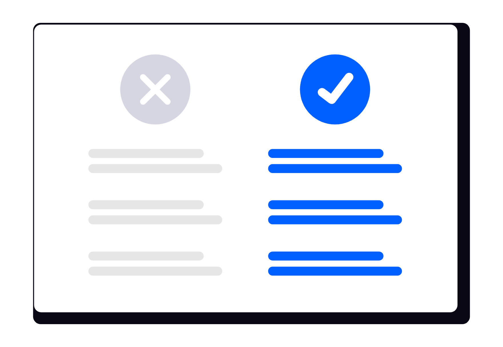 Best practices